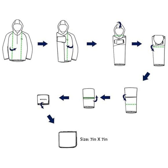 NWOT MEN rain jacket‎ - Picture 5 of 6